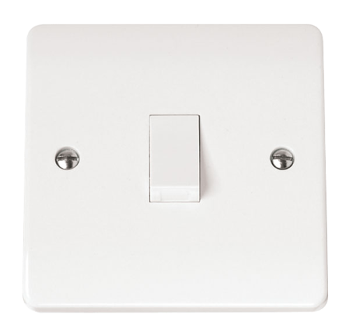 Click CMA622 Mode 20A 2 Pole Plate Switch